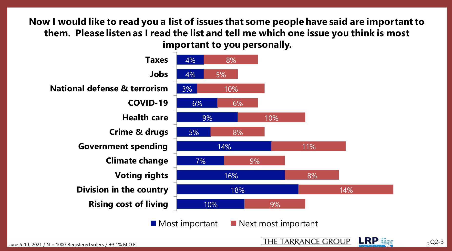 Screen Shot 2021-06-15 at 10.13.52 AM.png